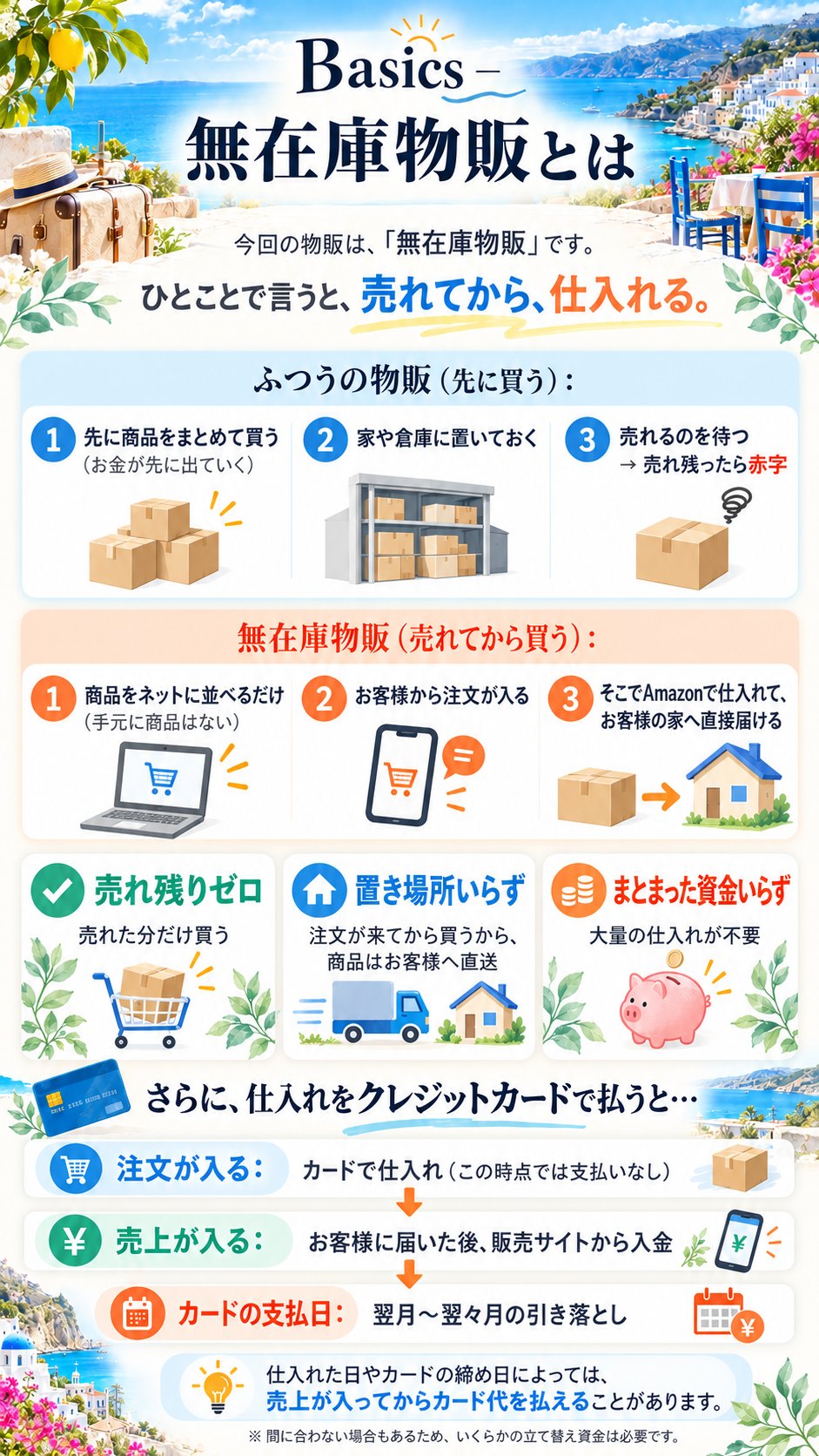 5枚目