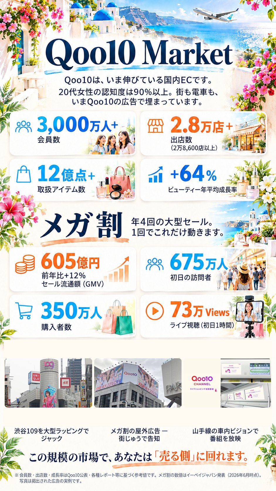 10枚目