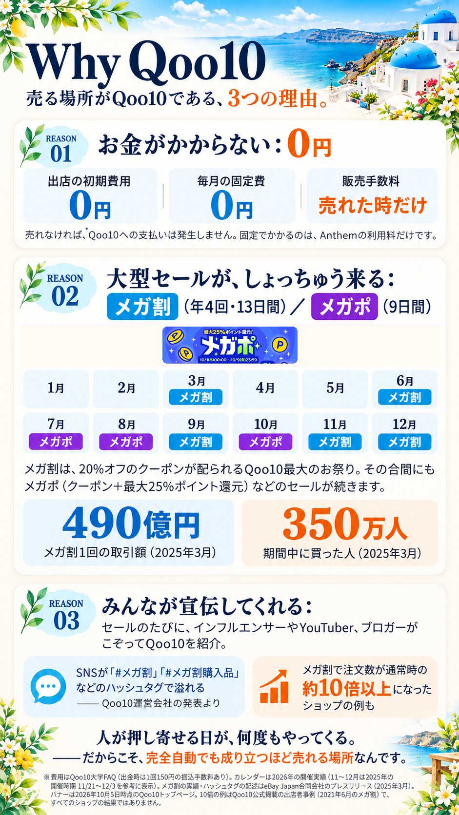 11枚目