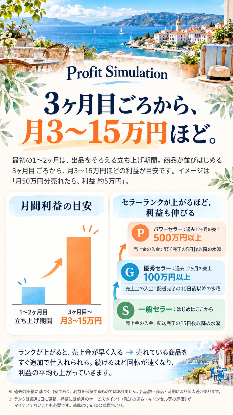 12枚目