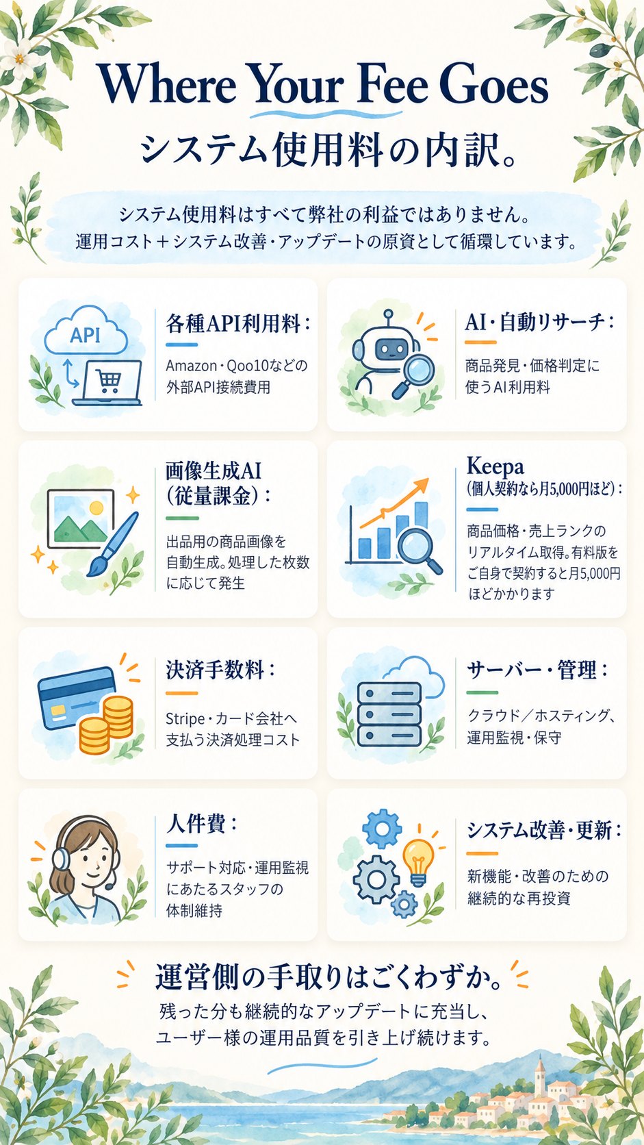 18枚目