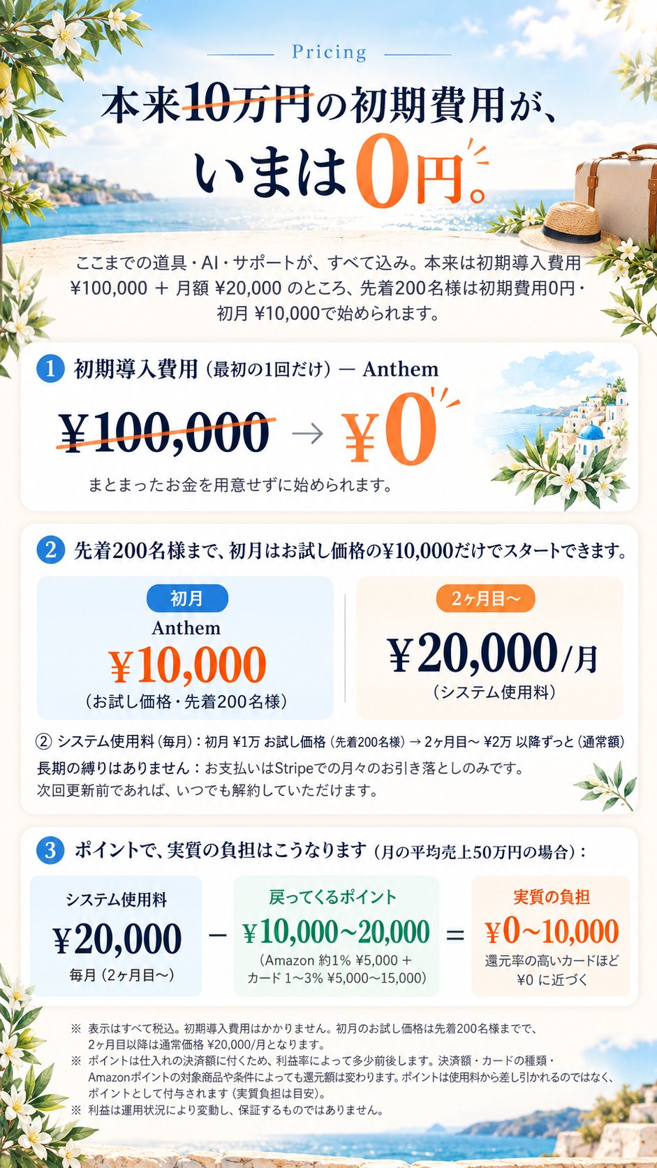 20枚目